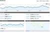 DWH-analytics-May-2009.jpg