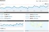 DWH-analytics-Dec09-Jan10.jpg