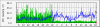 cpu-day.png