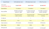 vps-ls.PNG vps-ls.PNG
