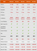 ssd-us-vps-windows.png