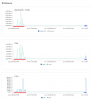 DigitalOcean Control Panel 2016-01-07 13-06-20.png
