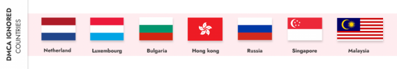 DMCA-IGNORED-COUNTRIES-new-1024x180.png