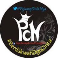 anugrah